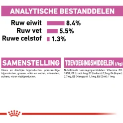 Royal Canin Relax Care Natvoer - Hondenvoer - 12x85 g