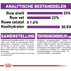 Royal Canin Sensible 33 - Kattenvoer