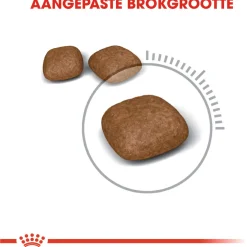 Royal Canin Urinary Care - Kattenvoer