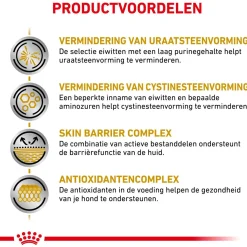 Royal Canin Veterinary Diet Urinary U/C - Hondenvoer