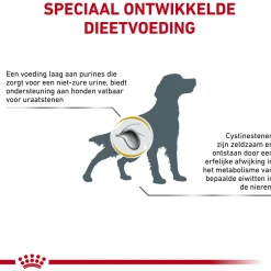 Royal Canin Veterinary Diet Urinary U/C - Hondenvoer