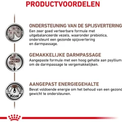 Royal Canin Veterinary Diet Fibre Response - Kattenvoer