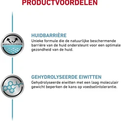 Royal Canin Veterinary Diet Hypoallergenic Wet - Hondenvoer