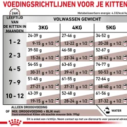 Royal Canin Veterinary Diet Gastro Intestinal Kitten - Kattenvoer