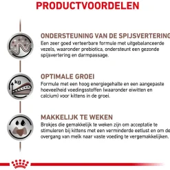 Royal Canin Veterinary Diet Gastro Intestinal Kitten - Kattenvoer