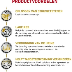 Royal Canin Veterinary Diet Urinary S/O Small Dogs - Hondenvoer