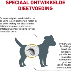 Royal Canin Veterinary Diet Urinary S/O Small Dogs - Hondenvoer