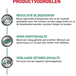 Royal Canin Veterinary Diet Diabetic - Kattenvoer