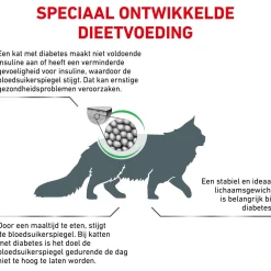 Royal Canin Veterinary Diet Diabetic - Kattenvoer