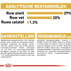 Royal Canin Yorkshire Terrier - Puppy-Hondenvoer - 1.5 kg