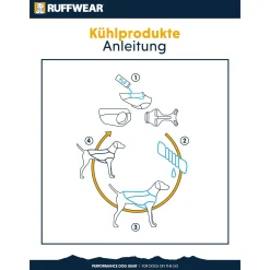 Ruffwear Cooler Vest Sage Groen - Hondenverkoeling