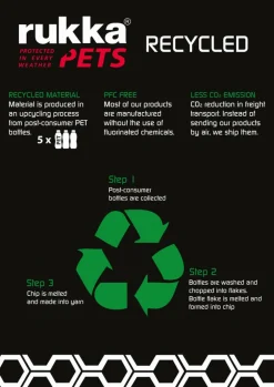 Rukka Pets Medea Eco - Luxe Badjas Olijfgroen - Hondenverzorging