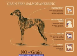 Sam's Field Adult High Meat & Grain Free Zalm&Haring - Hondenvoer