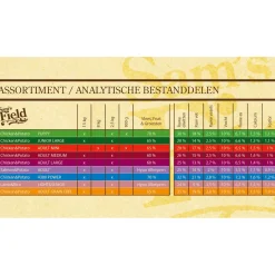 Sam's Field High Meat & Grain Free Kip - Hondenvoer