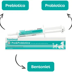 Sanimal Pre&Probiotica - Supplement - Spijsvertering - 15 ml