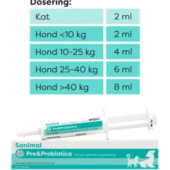 Sanimal Pre&Probiotica - Supplement - Spijsvertering - 15 ml