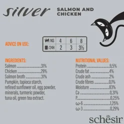 Schesir Silver Mouse 80 g - Kattenvoer