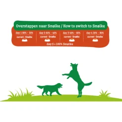 Smolke Adult Maxi - Hondenvoer