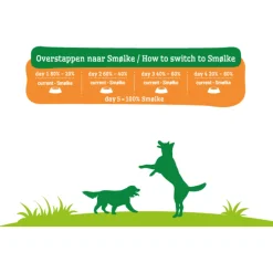 Smolke Adult Medium - Hondenvoer