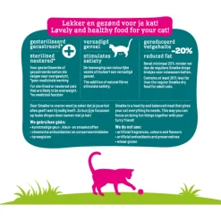 Smolke Cat Sterilised Kip&Lam&Vis - Kattenvoer