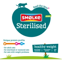 Smolke Cat Sterilised Kip&Lam&Vis - Kattenvoer
