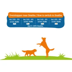 Smolke Puppy Maxi Kip&Lam&Vis - Hondenvoer