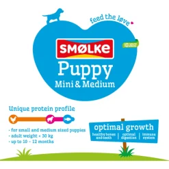 Smolke Puppy Mini-Medium Kip&Lam&Vis - Hondenvoer
