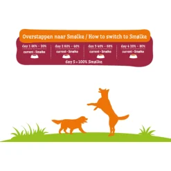 Smolke Senior Medium Kip&Lam&Vis - Hondenvoer