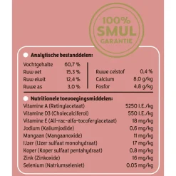 Smuldier Vers Vlees Brokjes - Diepvriesvoer - Eend Groente 500 g