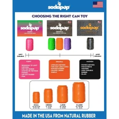 Sodapup Can Toy - Hondenspeelgoed - Limoengroen Voor Honden Van 15-23 Kg Large