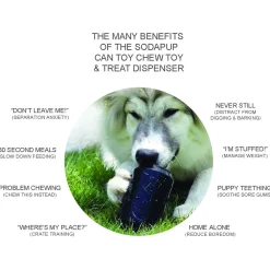 Sodapup Can Toy Magnum - Hondenspeelgoed - Zwart Voor Honden Van 0-15 Kg Medium