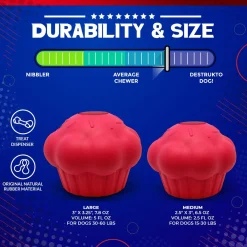 Sodapup Cup Cake Treat Dispenser - Hondenspeelgoed - Roze L