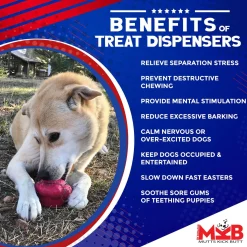 Sodapup Cup Cake Treat Dispenser - Hondenspeelgoed - Roze M