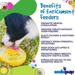 Sodapup Earth Ecoin - Hondenvoerbak - Ø13 cm Geel