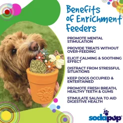 Sodapup Flower Pot - Hondenspeelgoed - 17x11 cm Groen