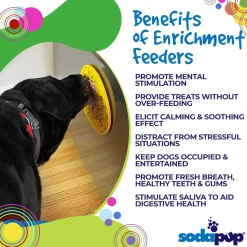 Sodapup Lickmat Duckies Met Zuignap - Hondenvoerbak - Ø20 cm Geel