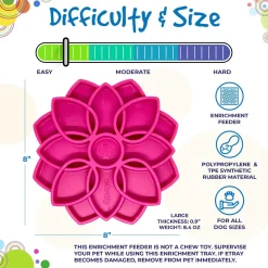 Sodapup Mandala Etray Feeder - Hondenvoerbak - Ø20 cm Roze