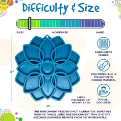 Sodapup Mandala Etray Feeder - Hondenvoerbak - Ø20 cm Blauw