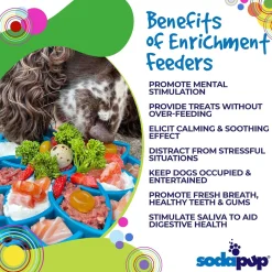 Sodapup Mandala Etray Feeder - Hondenvoerbak - Ø20 cm Blauw