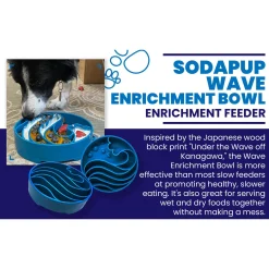 Sodapup Wave Ebowl - Hondenvoerbak - Ø20 cm Blauw