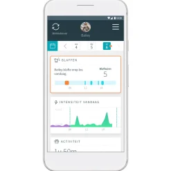 Sure Petcare Animo Gedragsmonitor Voor Honden - Activiteitentracker - 37 cm 22 g Grijs