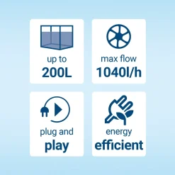 Tetra Ex Buitenfilter 700 Plus - Aquariumfilter - 100 - 200 L