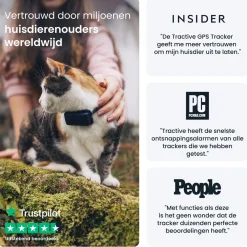 Tractive Gps Cat Mini - Kattenlocatievinder - 5.5x2.8x1.7 cm Dark Navy Geschikt Voor Katten ><noscript><img width=