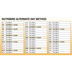 Versele-Laga Nutribird C19 Kanarie Kweekvoer - Vogelvoer