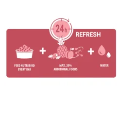 Versele-Laga Nutribird P15 Tropical Papegaai - Vogelvoer