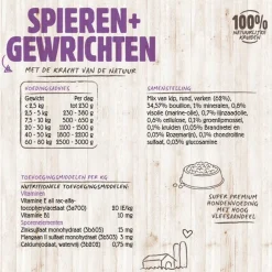 Vitalstyle Blik Vitaal Vlees Spieren + Gewrichten - Hondenvoer - 400 g