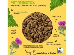 Vitalstyle Overgewicht - Kattenvoer - 1.5 kg