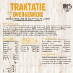 Vitalstyle Overgewicht Traktatie - Hondensnacks - 80 g