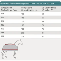 Waldhausen Regendeken Economic - Paardendekens - 175 cm Dark Navy 125