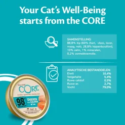 Wellness Core 98% Recipe 85 g - Kattenvoer